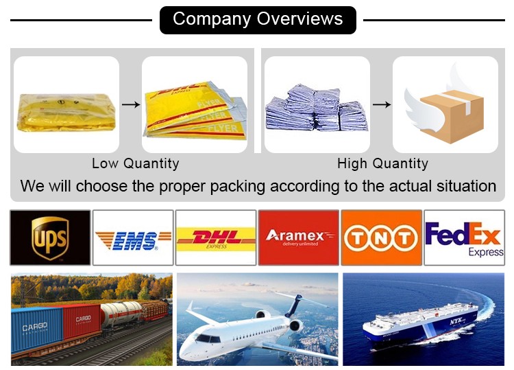 Packaging Overview