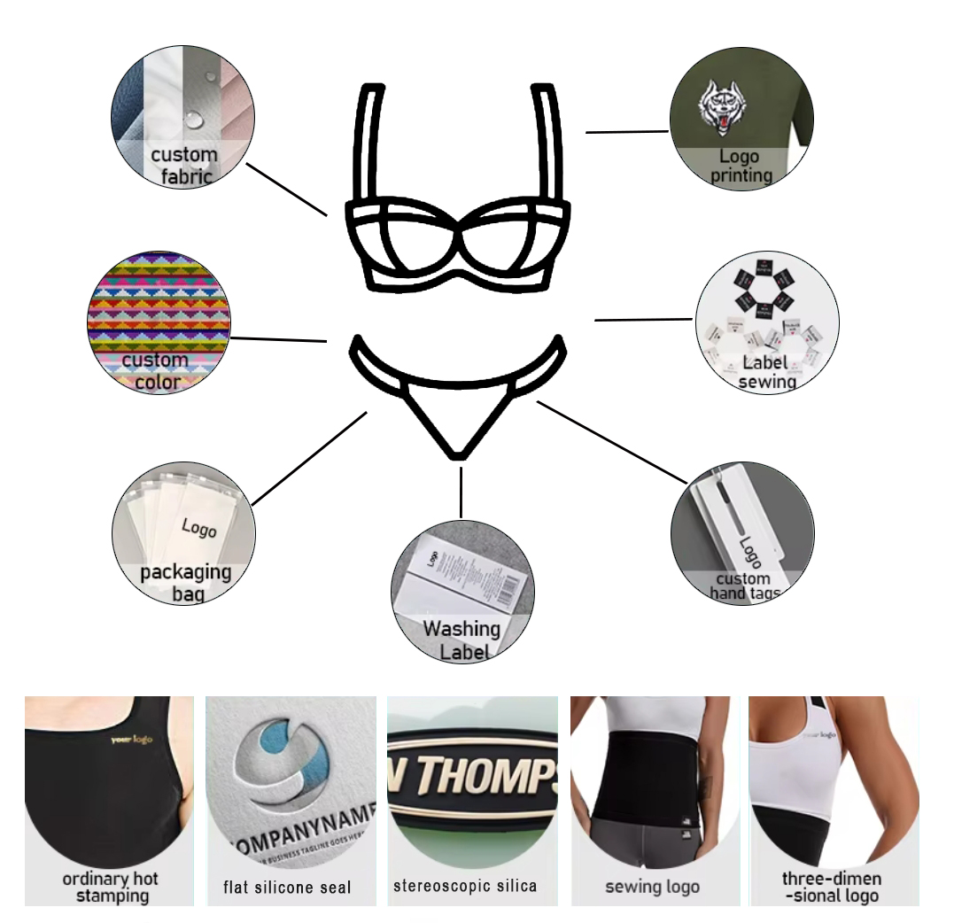 Logo Options
