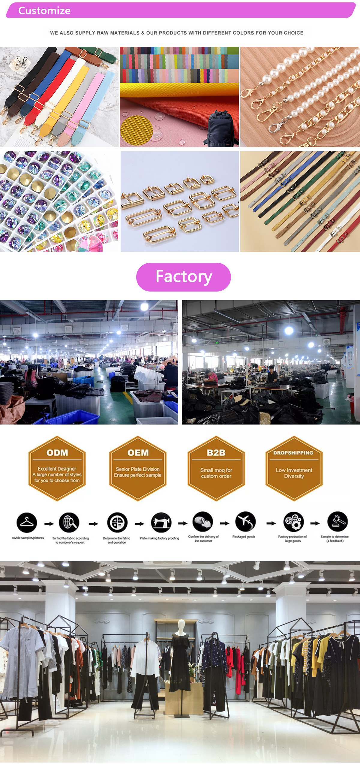 Product presentation 1