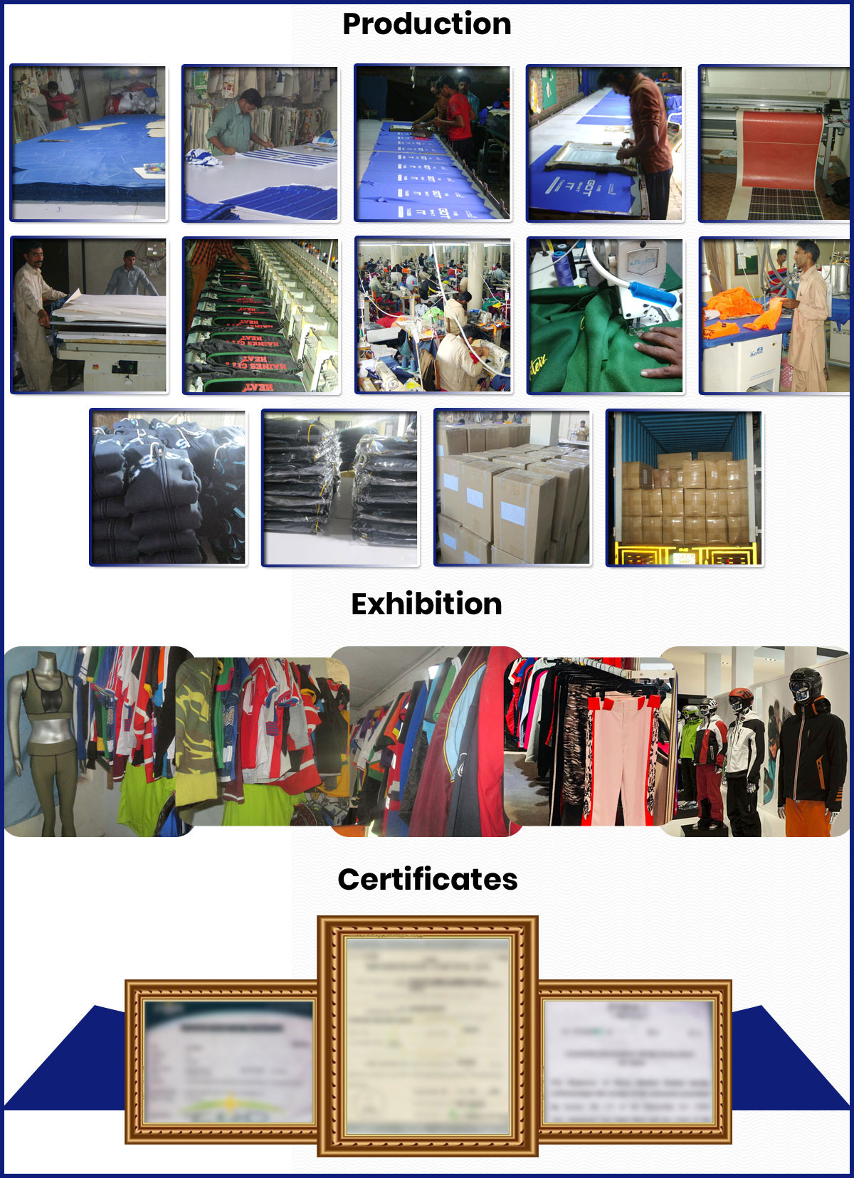 Production Facility overview