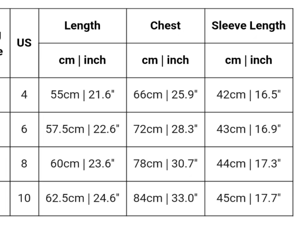 Specification Details 2