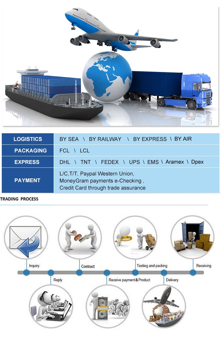 Shipping Management