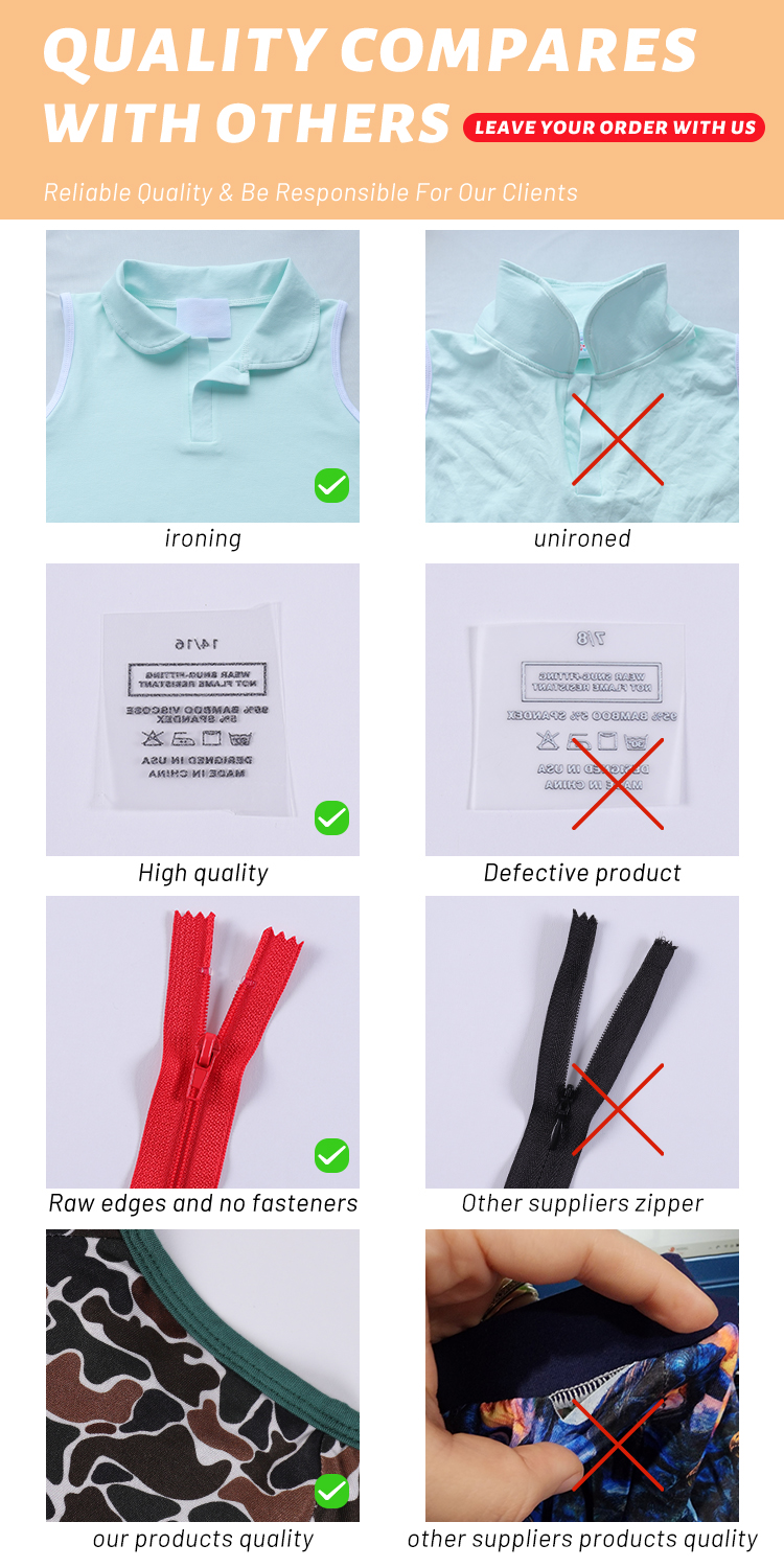 Specification Details 2