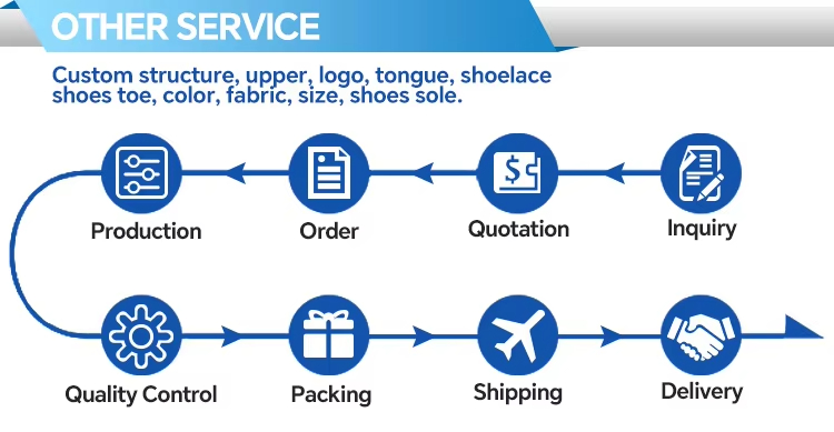 Overview Details 2