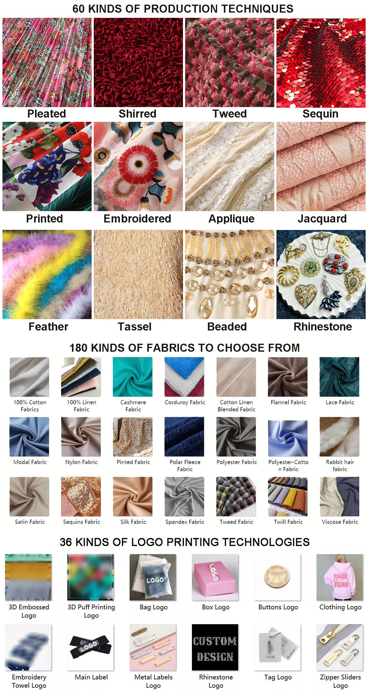 Customization Details 2