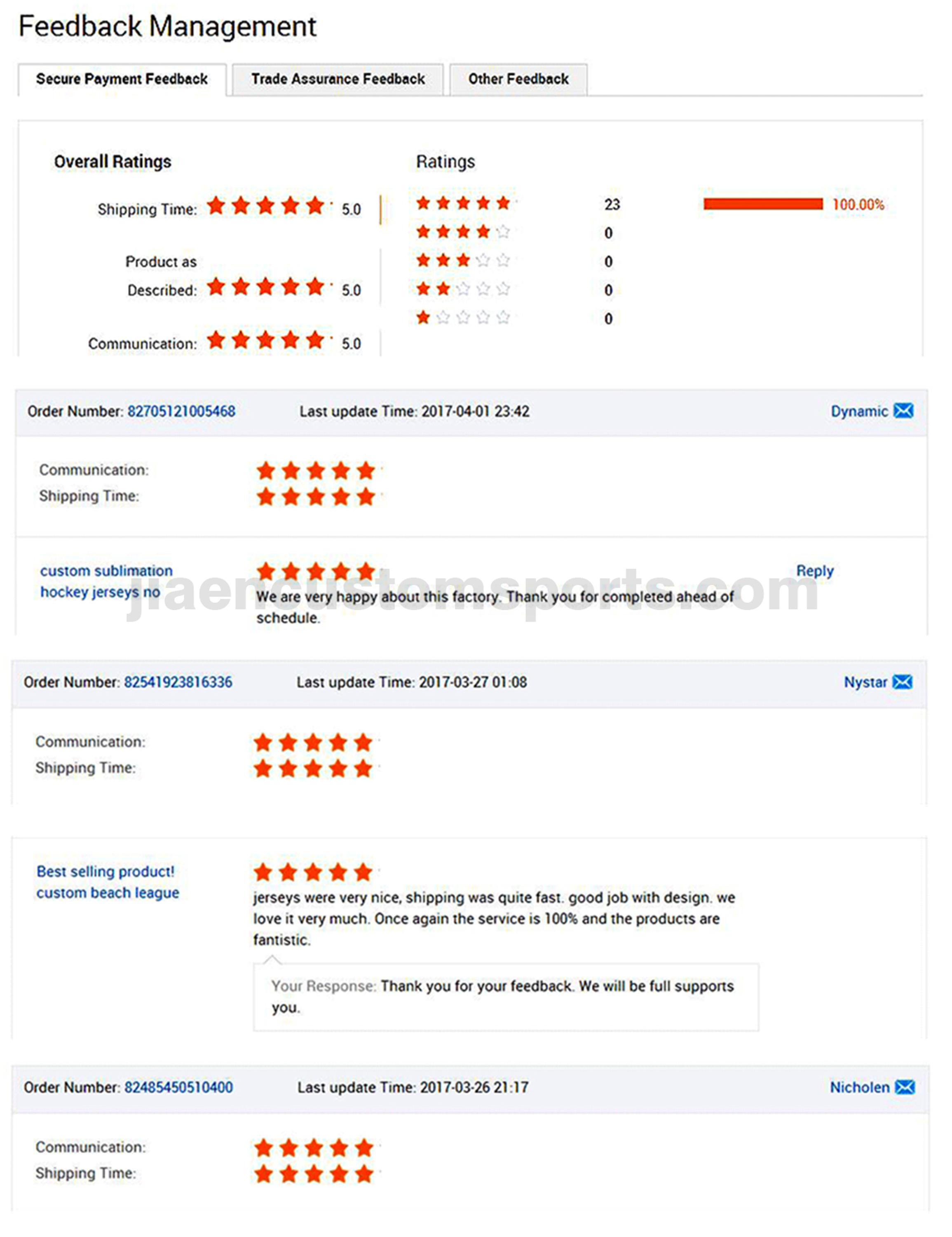 Client Feedback and Satisfaction