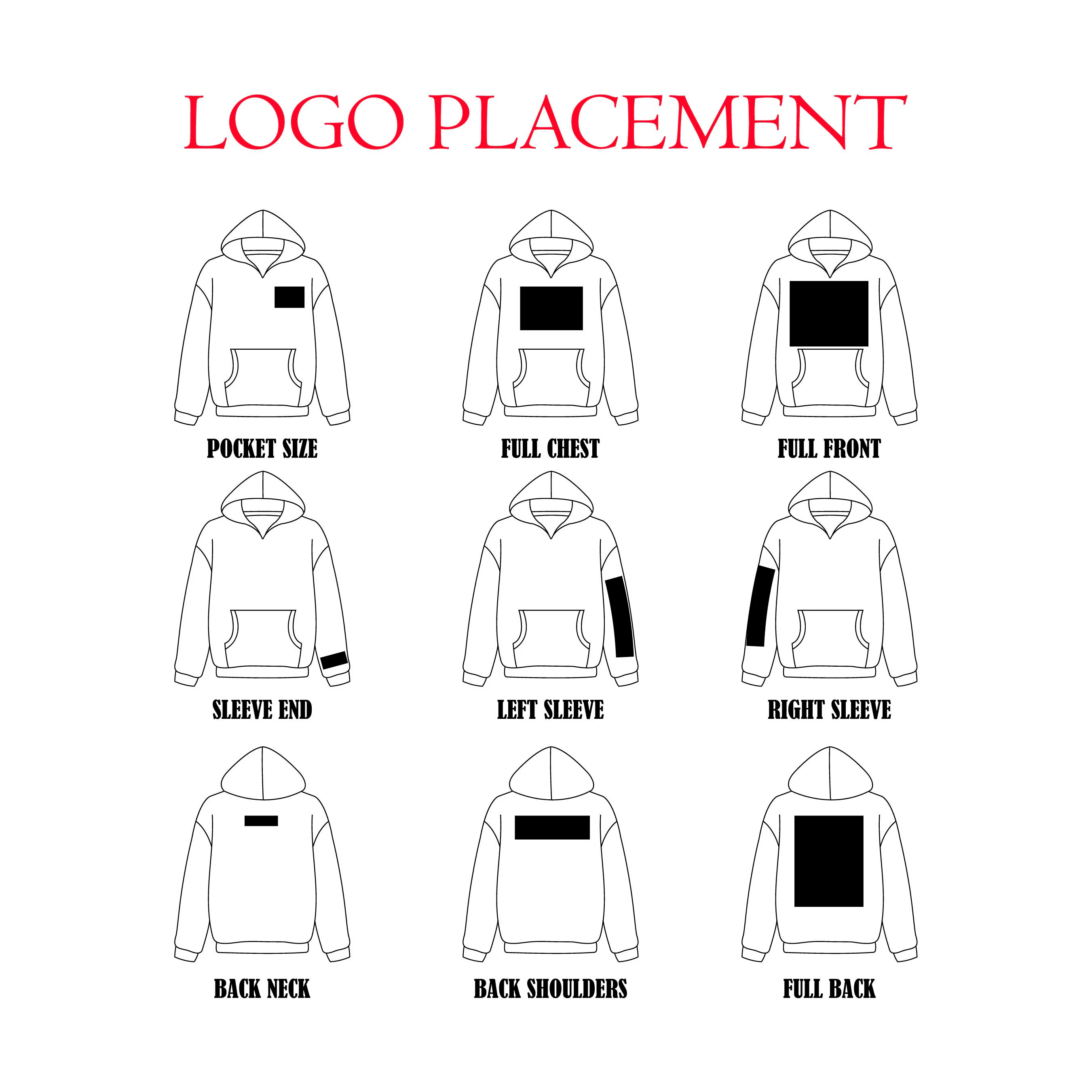 Product Showcase 2