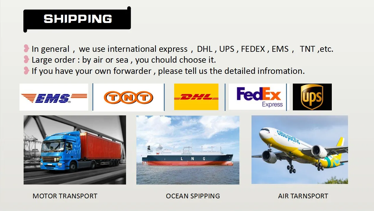 Packaging Box Detail
