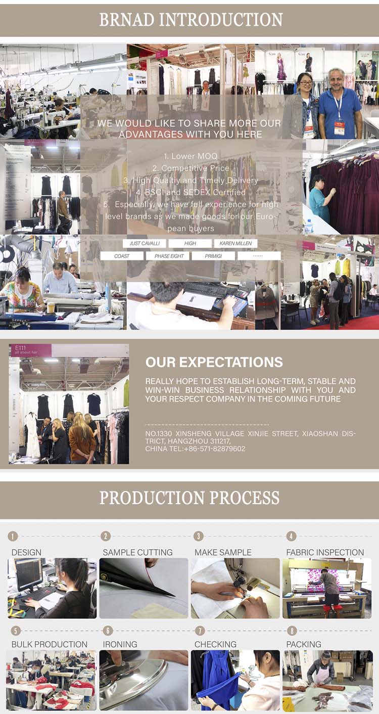 Product Fit Details