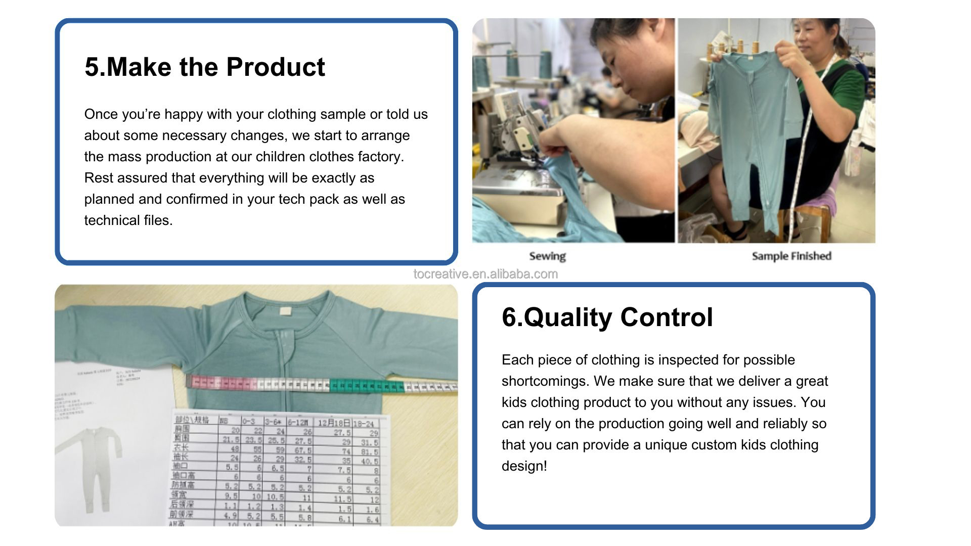 Custom process step 3