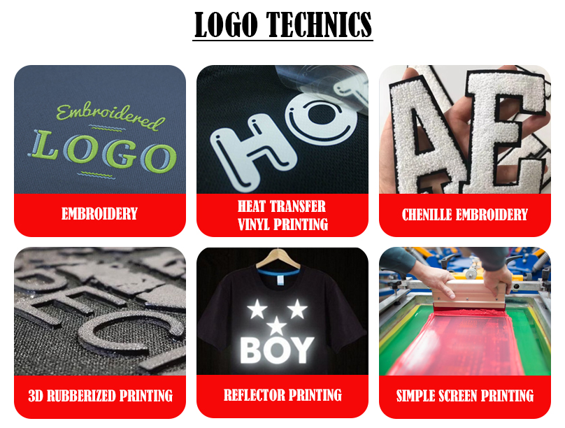 Customization Step 5