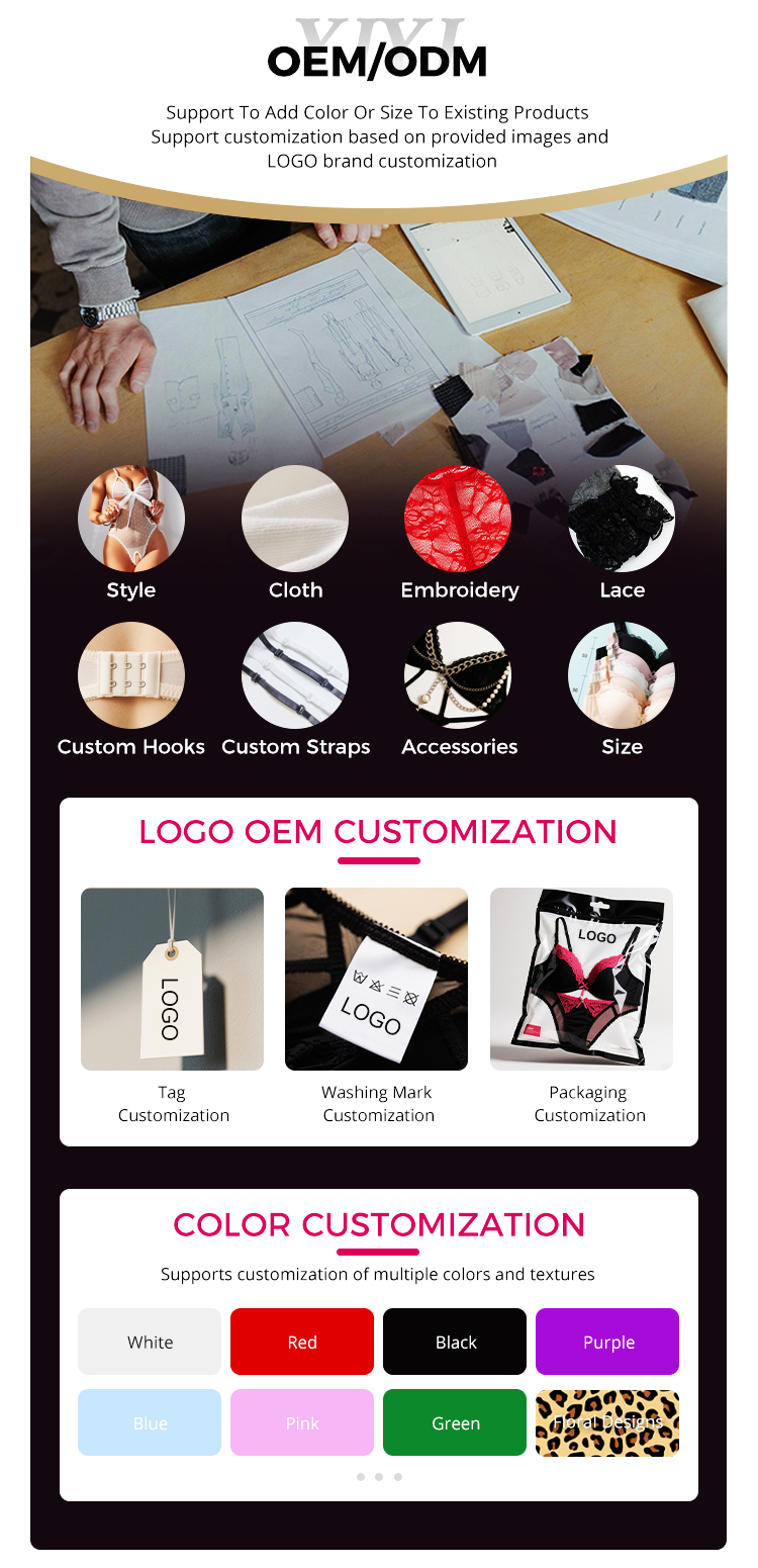 Product feature showcase 1
