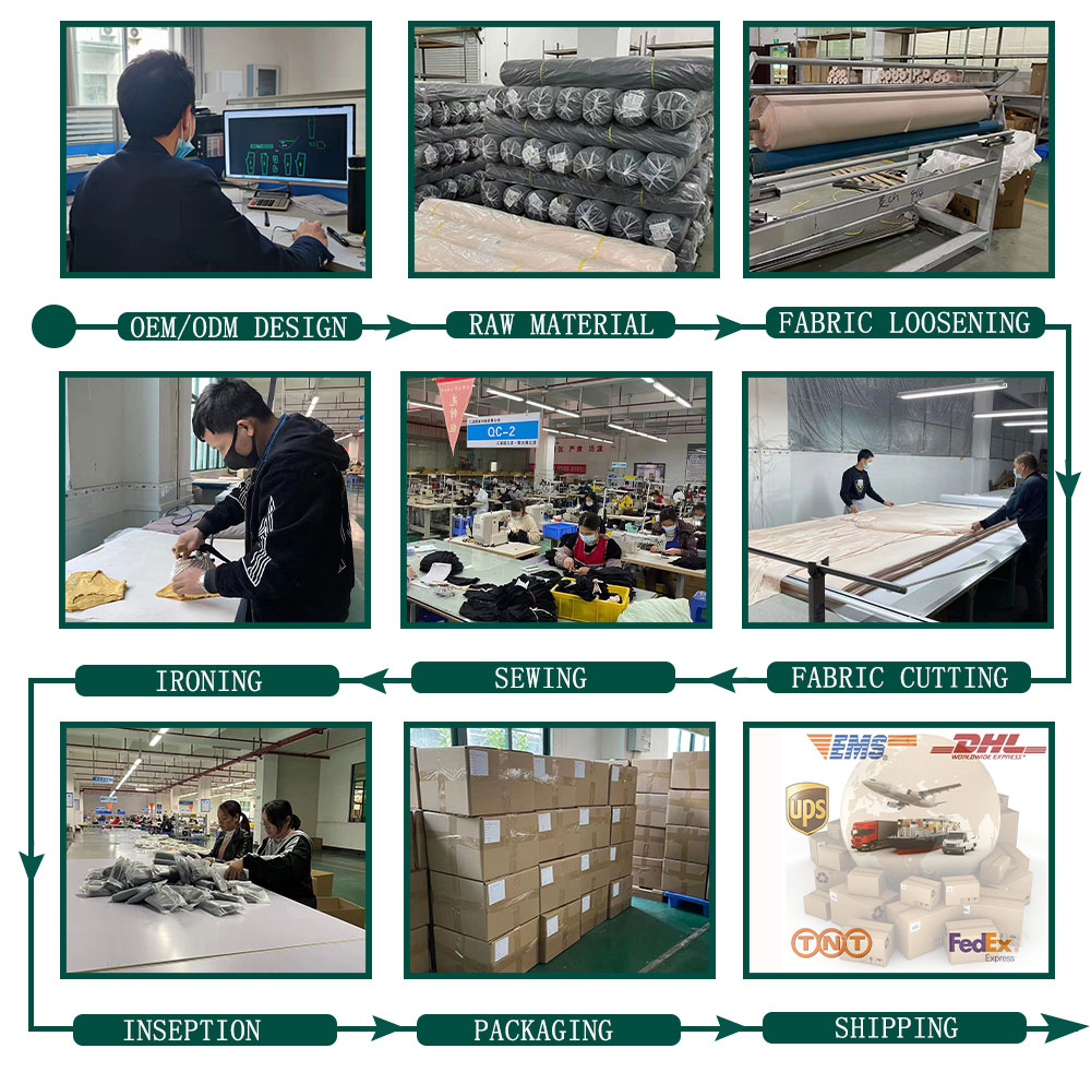 Material Selection