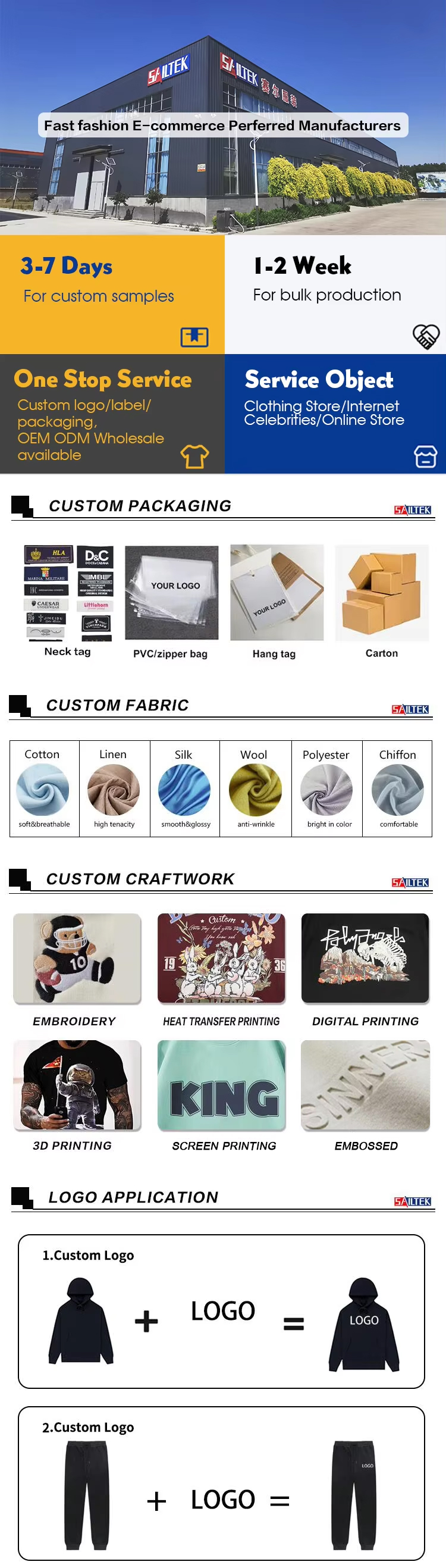 Sample service production flow