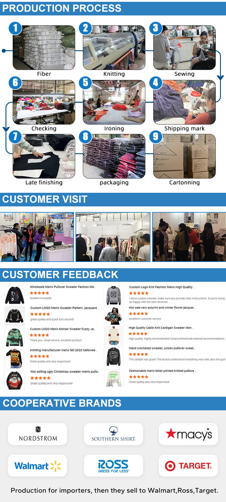 Apparel trends