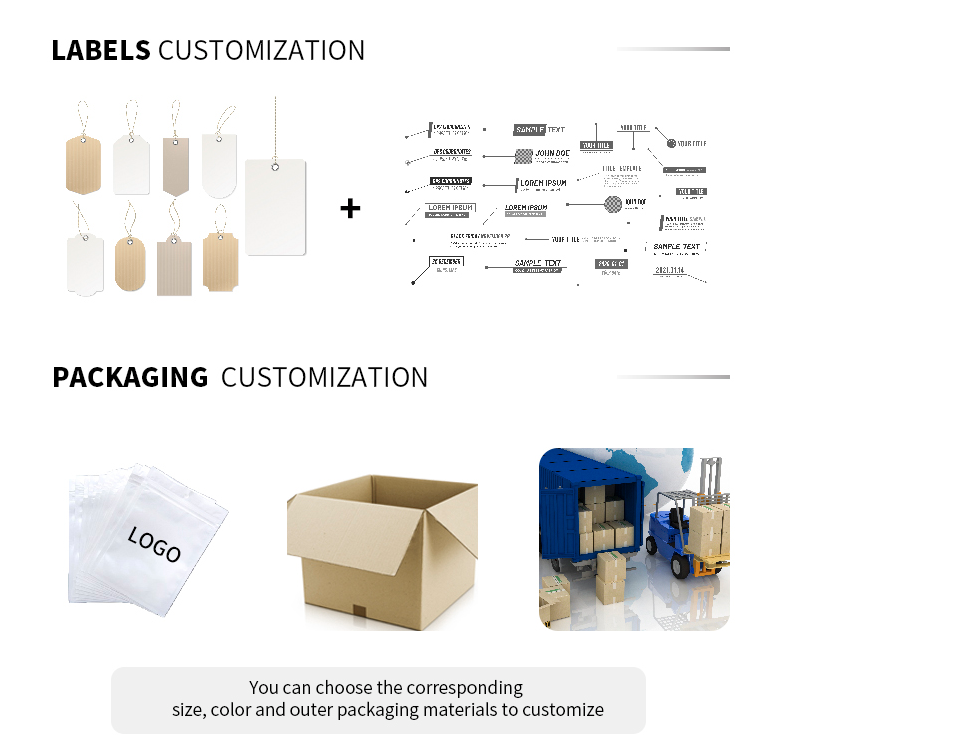Production Machinery