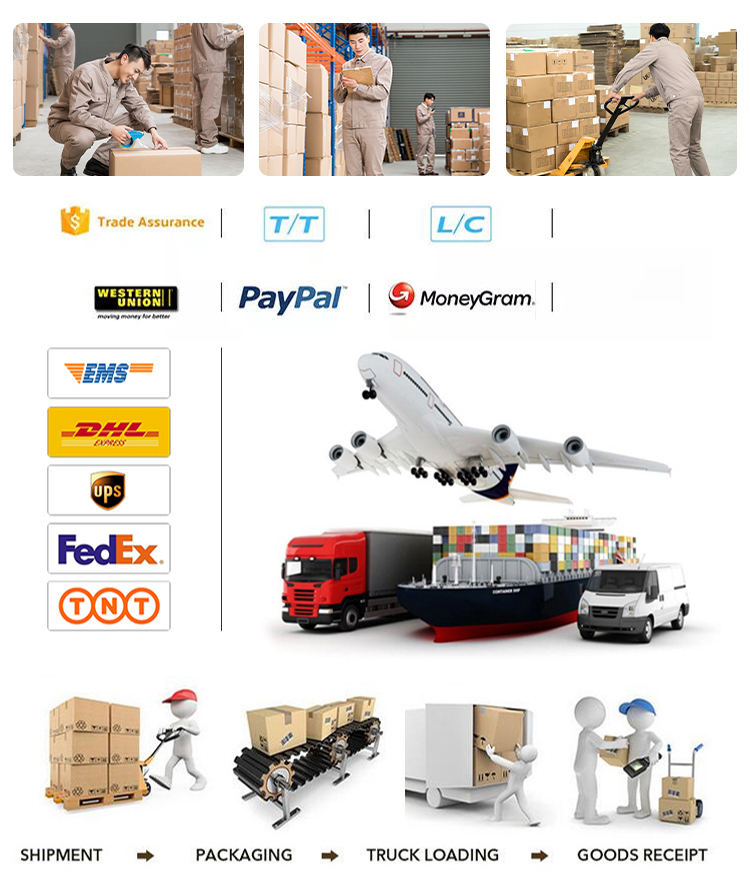 Payment and Shipping Methods