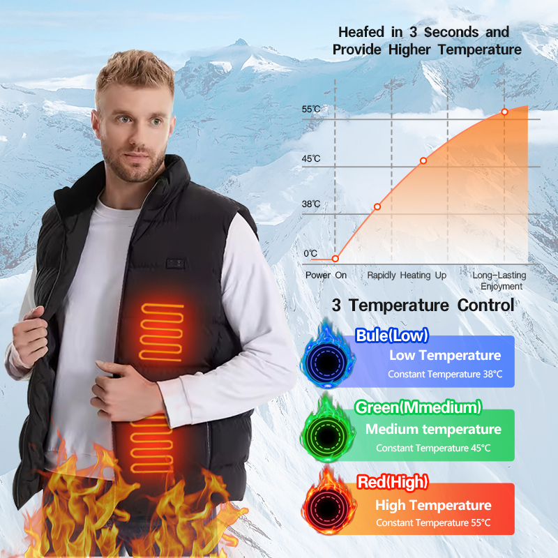 Custom Logo Winter Heated Apparel USB Heating Waistcoat Multi Zone Heated Gilet Dual Four Control Smart Electric Heated Vest