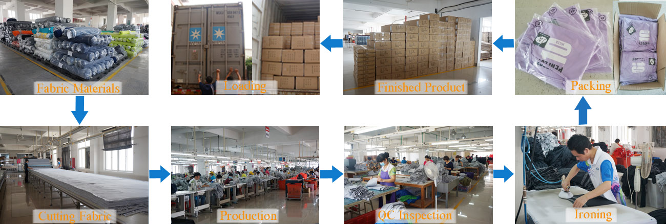 Packaging method