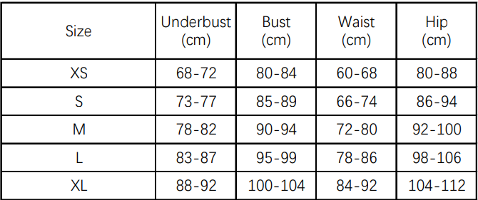 Size Table Part 3