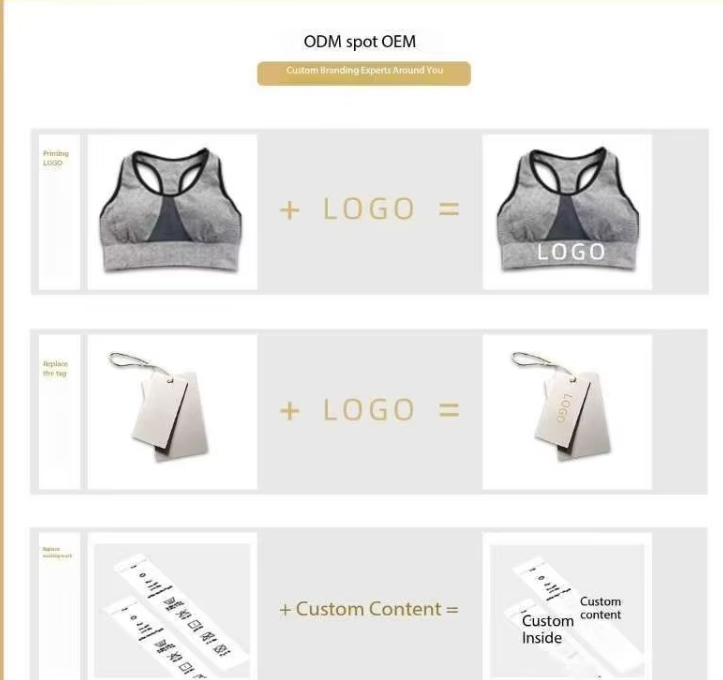Product Showcase 4