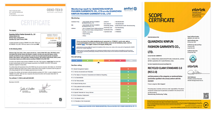 Compliance Certificates