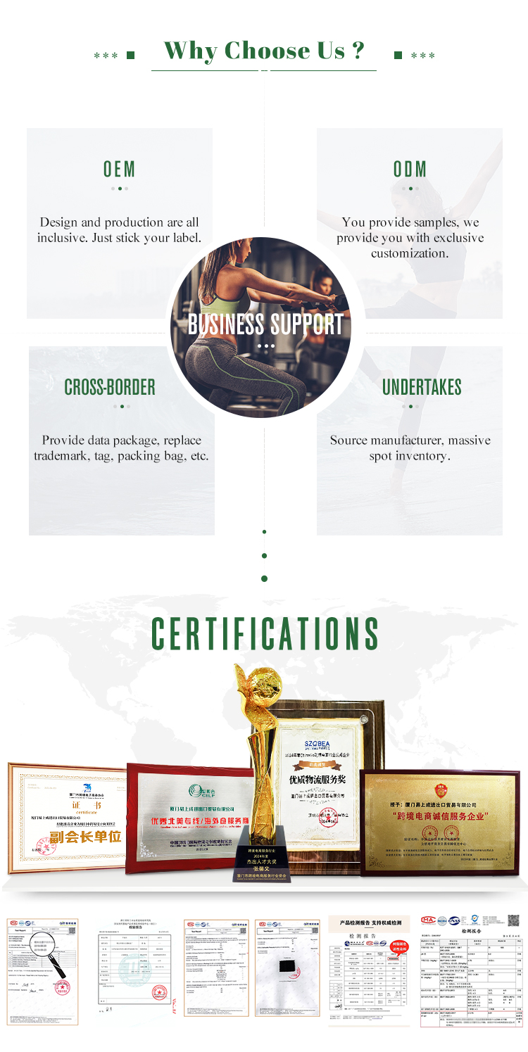 Production Process Banner