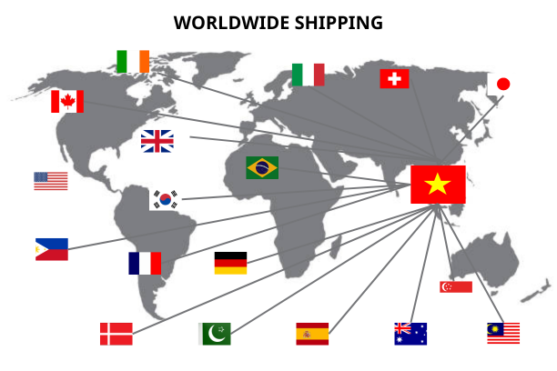 Logistics Method 2