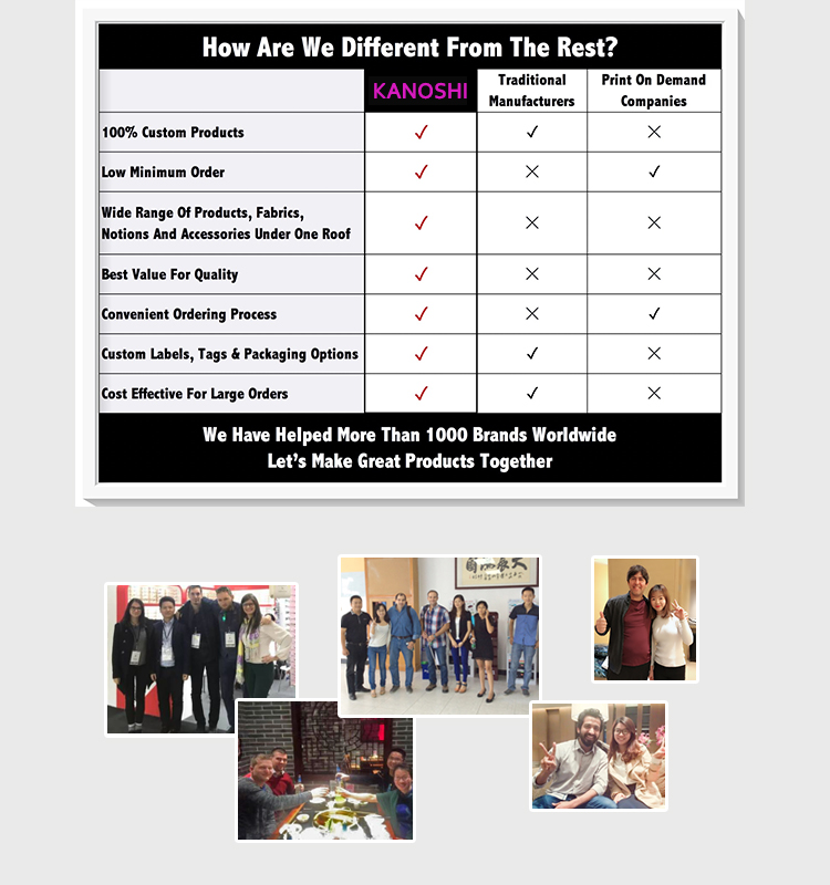 Why choose us keypoint 1