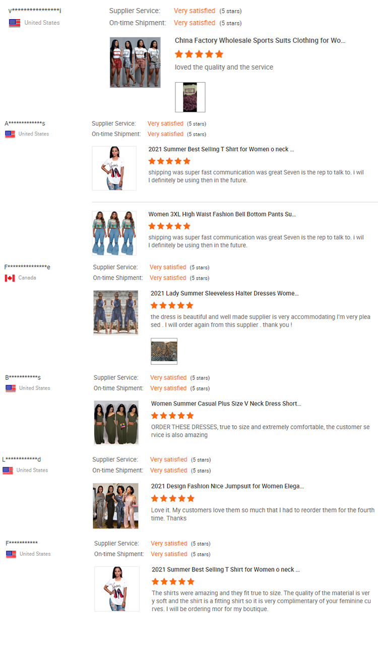 Customer Feedback