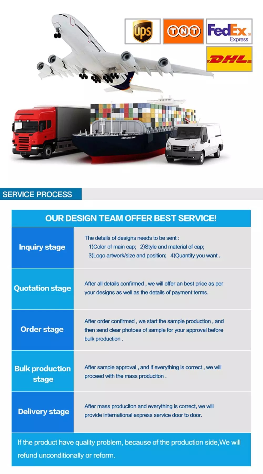Service Process