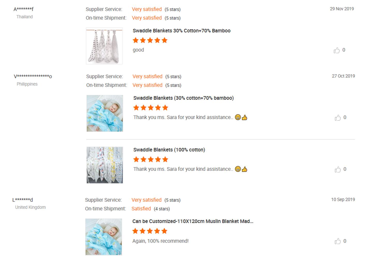 Customer Review Model Photo 3