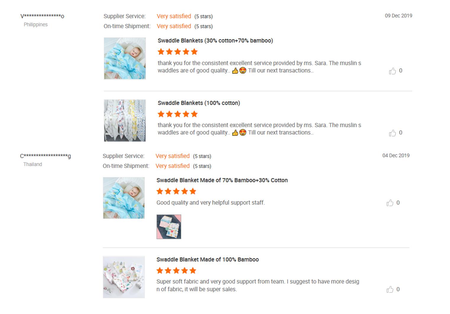 Customer Review Model Photo 2