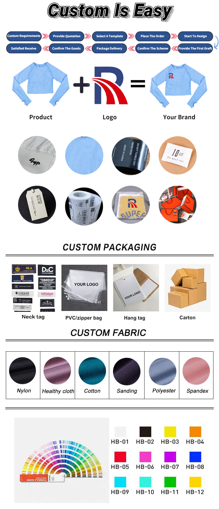 OEM and ODM Service