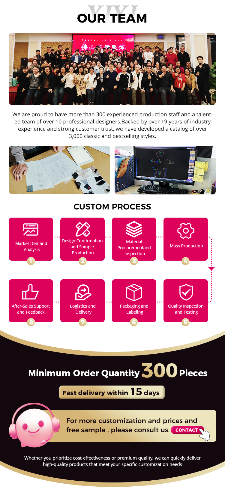Product feature showcase 5