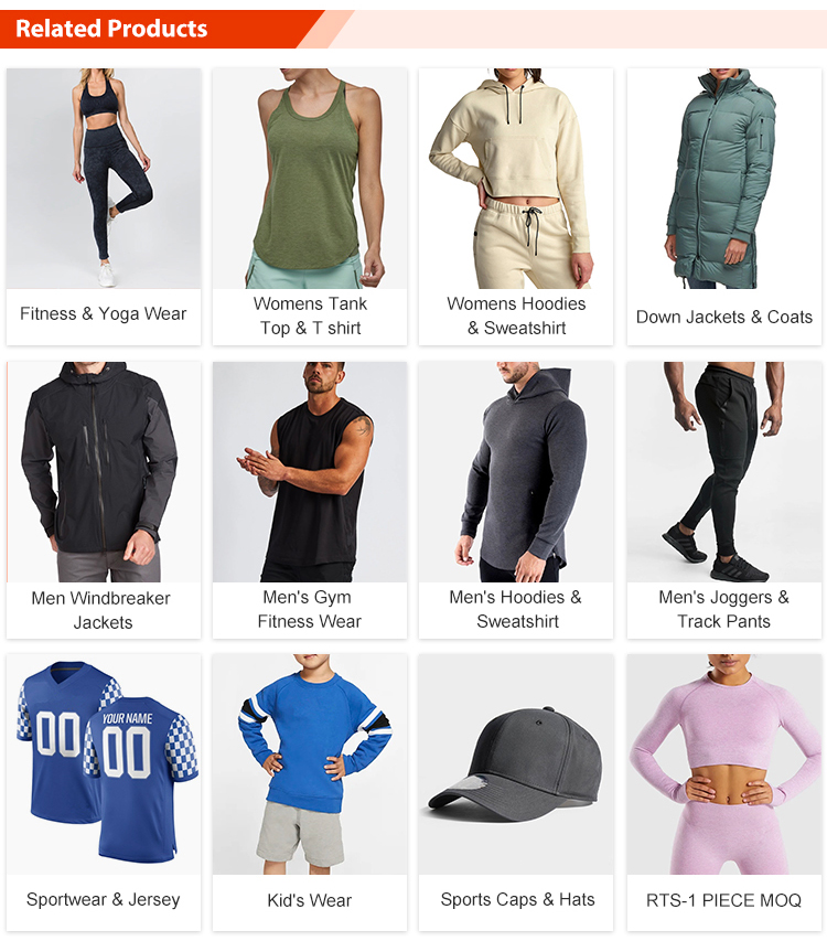 Product Categories Overview