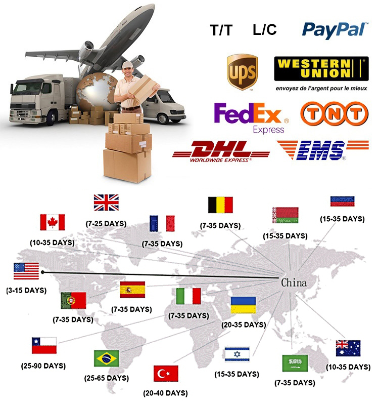 Logistics process