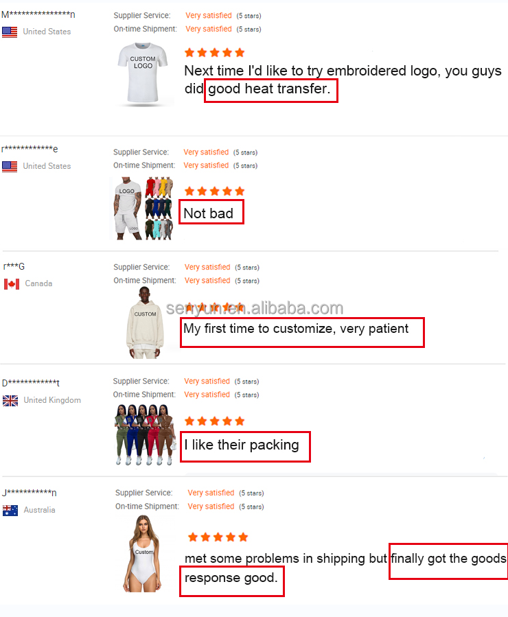 Product Sizing Chart
