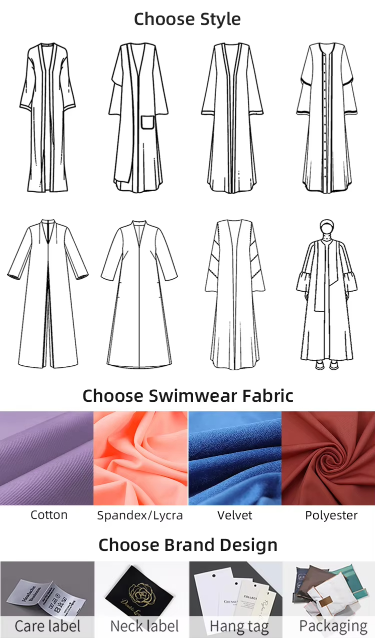 Abaya770-N1 Texture Detail