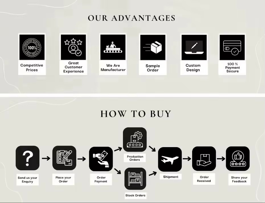 Our Key Advantages