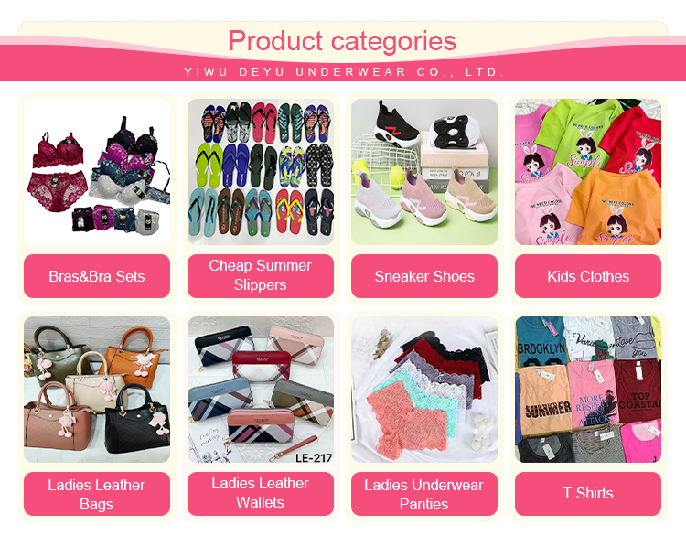 Product Categories Overview