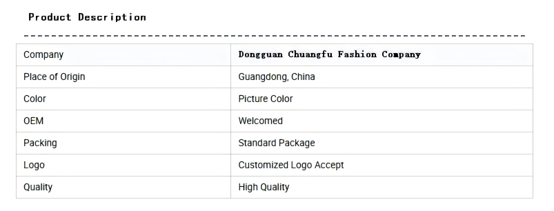 Product Display 1