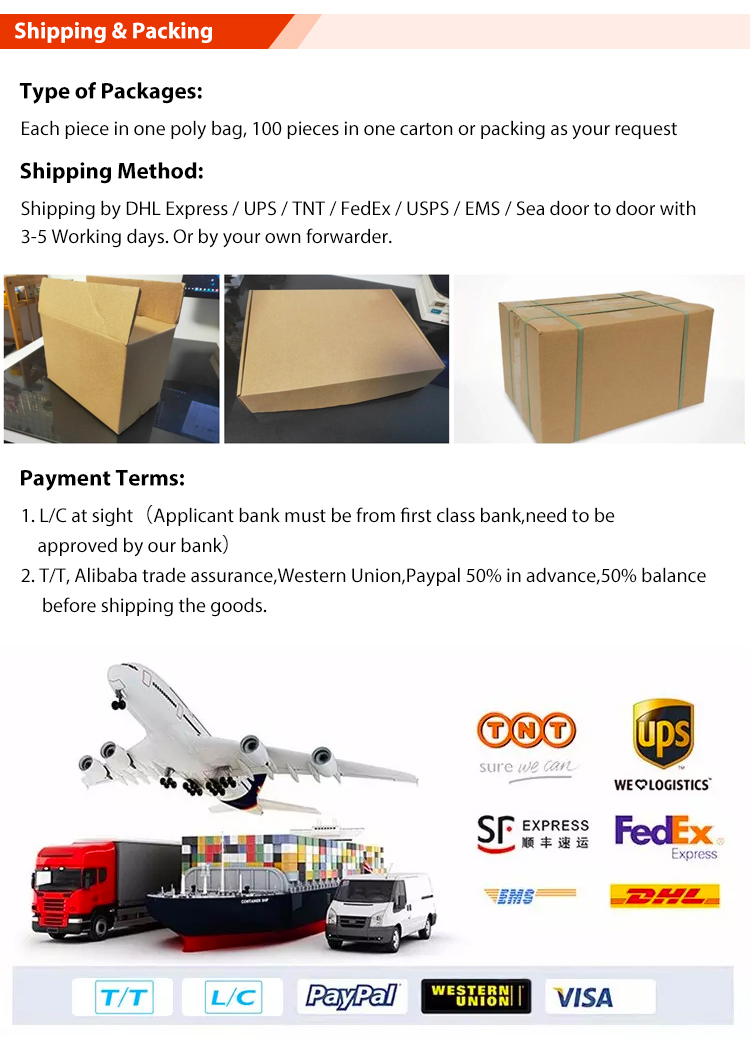 Packaging details and delivery options