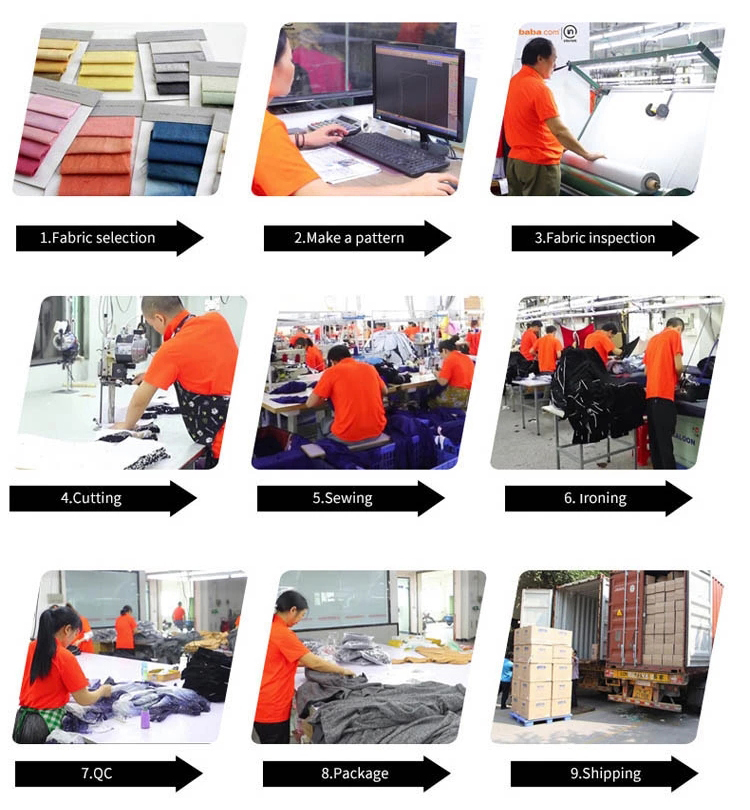 Manufacturing Technique