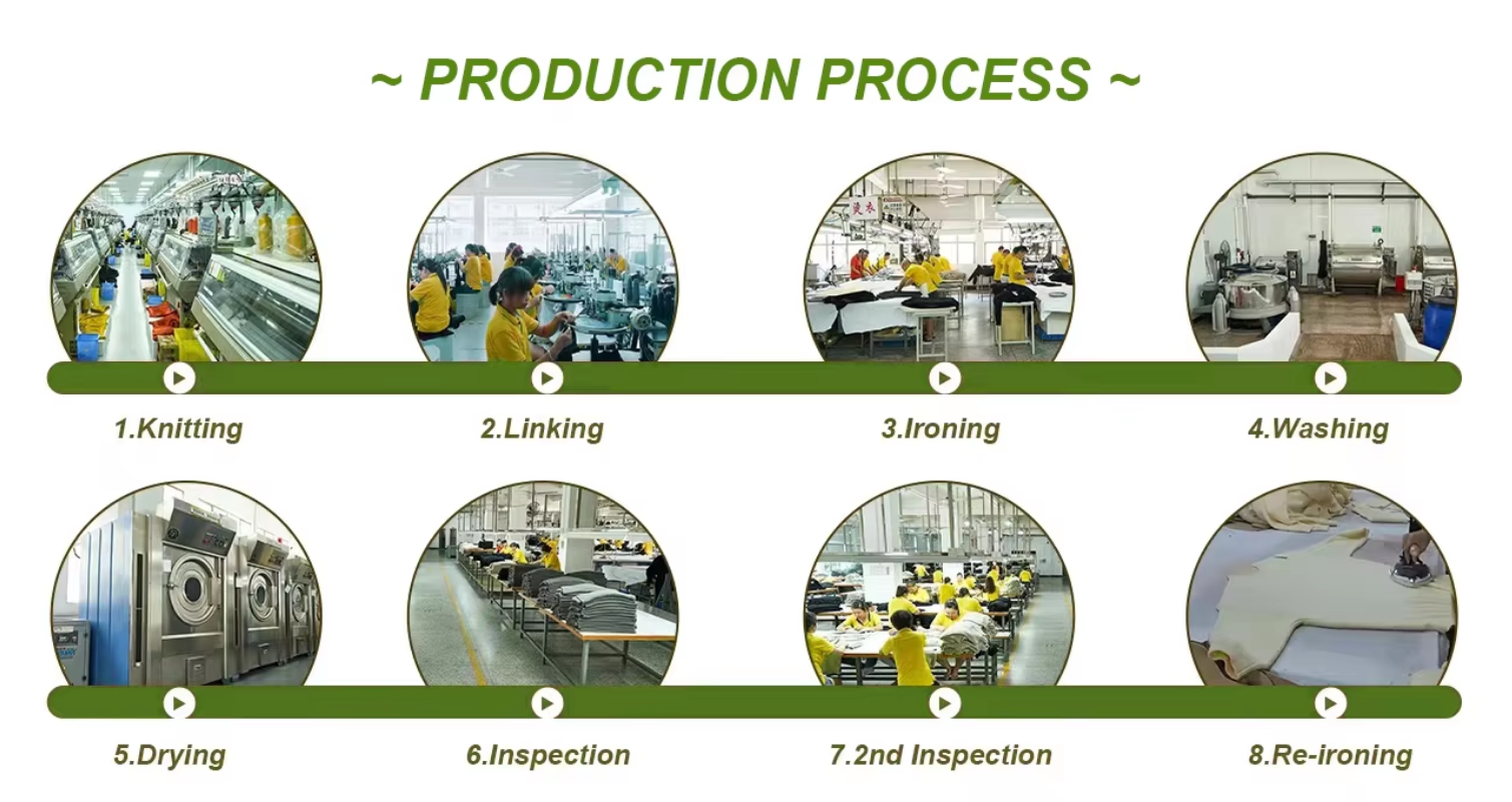 Production Power