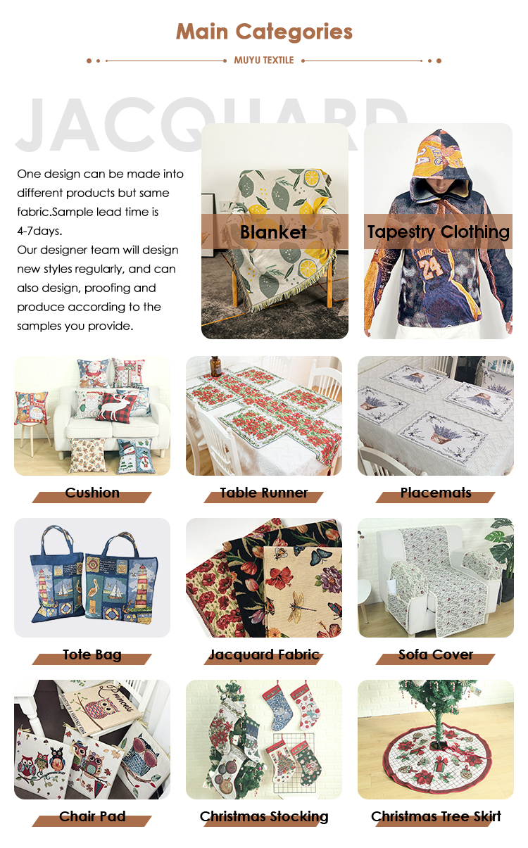 Product Categories Overview