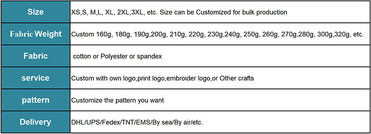 Specification