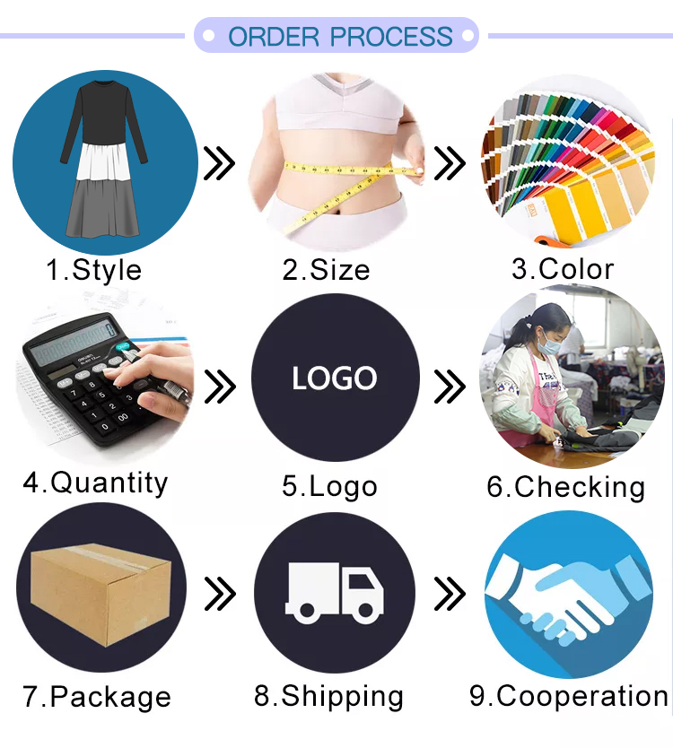 Customization Options Step 3