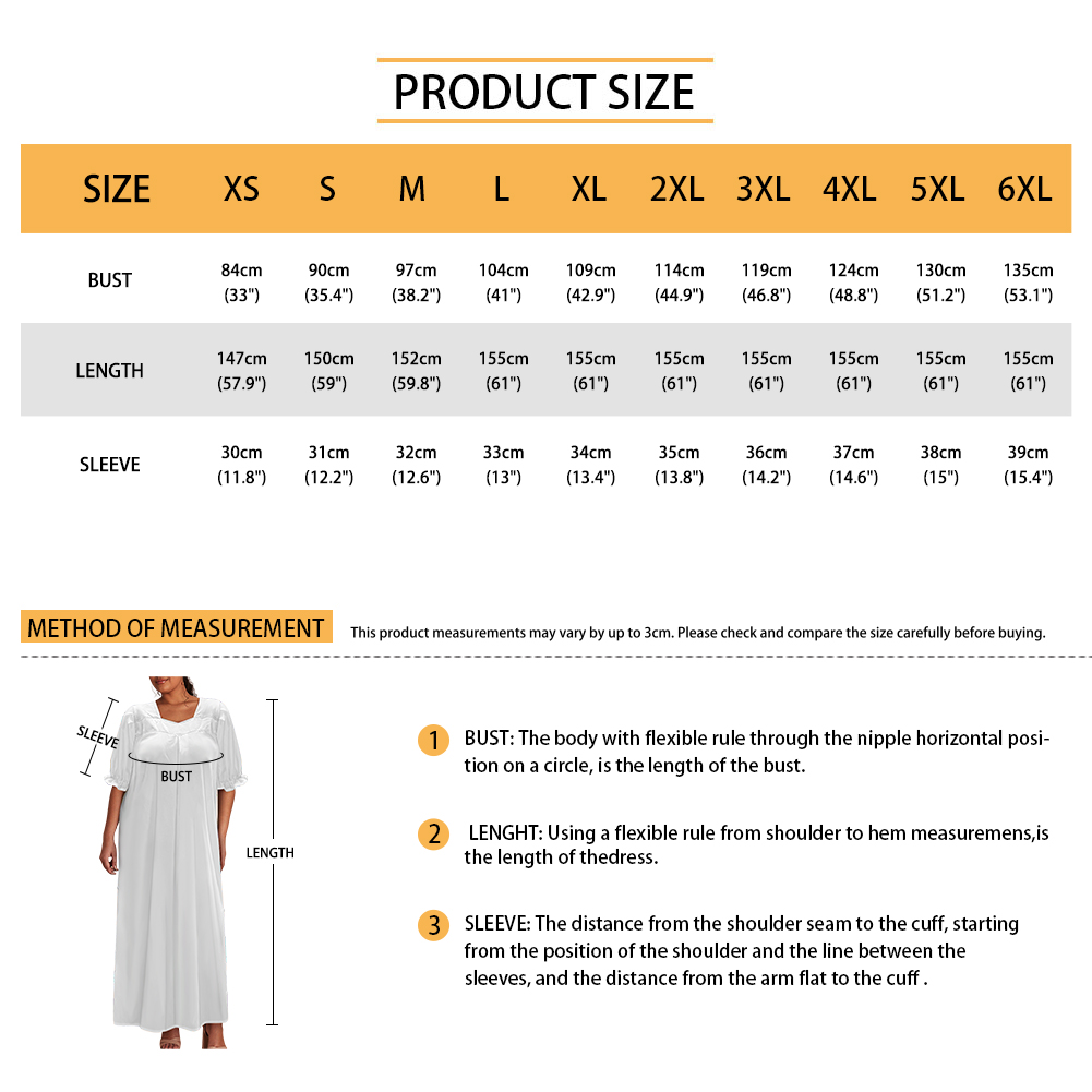 Product View