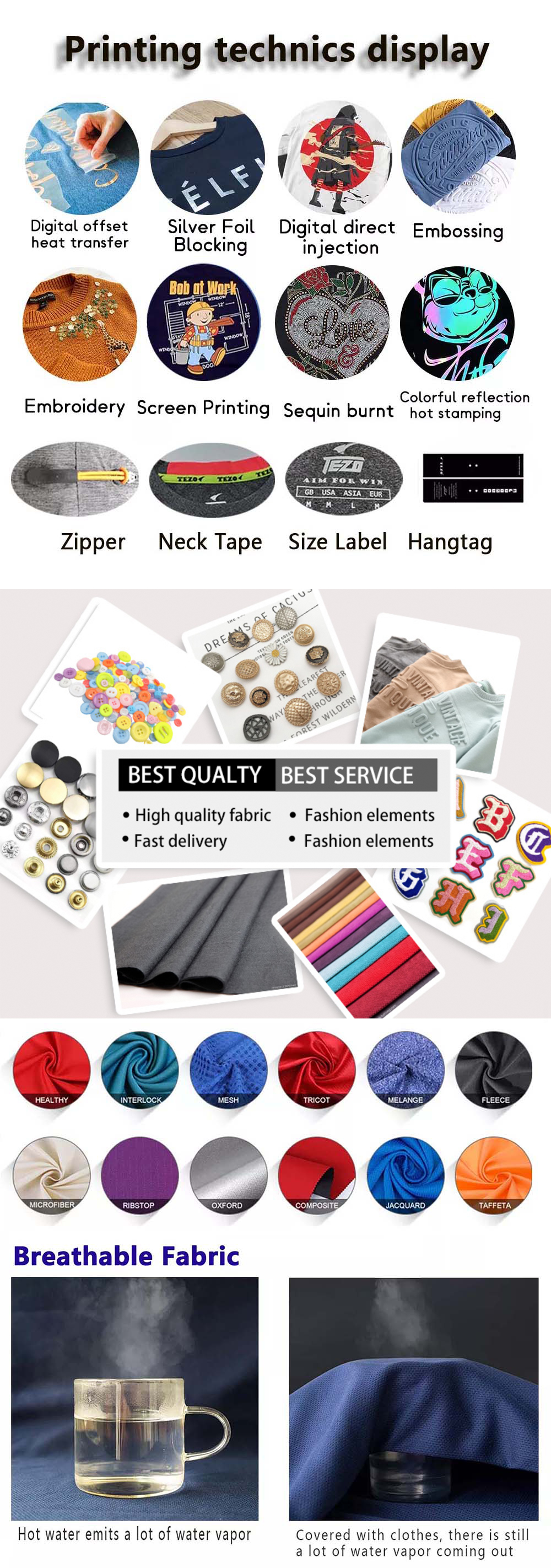 Fabric Selection